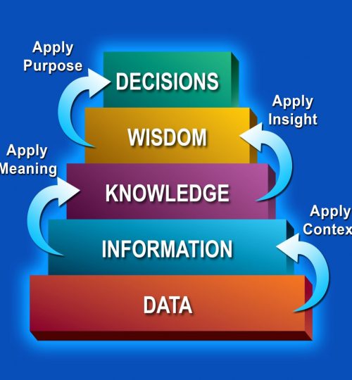 dst-pyramid1200x10671